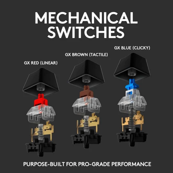 Logitech G512 Wired RGB Gaming Keyboard