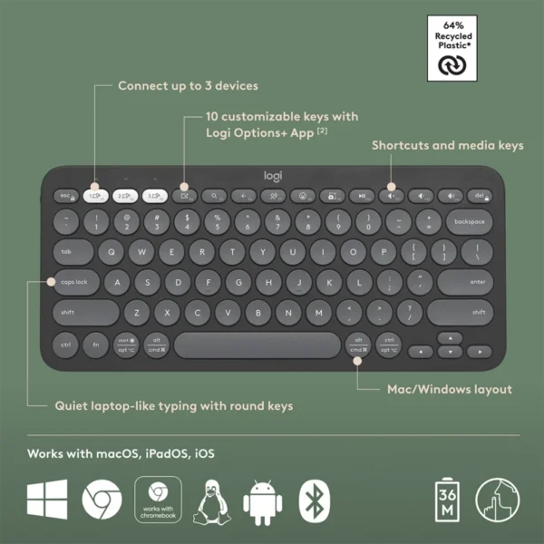 Logitech Pebble Keys 2 + Pebble Mouse 2 Combo Set